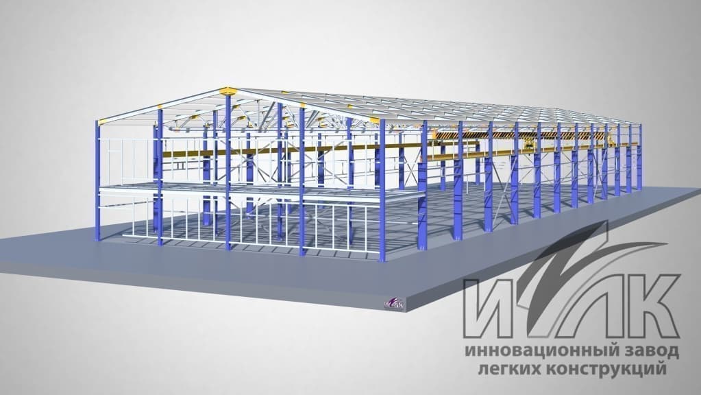 Развитие рынков Углич, РФ и мира